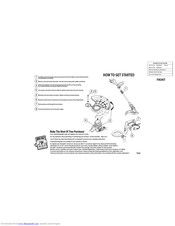 Homelite UT41121 Getting Started Manual