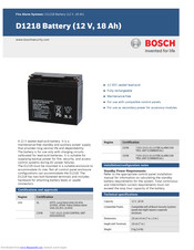 Bosch D1218 Specifications