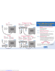 COX Cable Fast Connect Instruction Manual