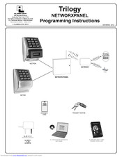 Alarm Lock Trilogy NETWORXPANEL Programming Instructions Manual
