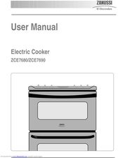 Zanussi ZCE 7680 User Manual