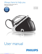 Philips GC9240/27 User Manual