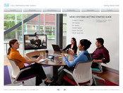 Cisco TelePresence MX Series Getting Started Manual