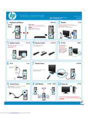 HP Personal Computer Quick Setup