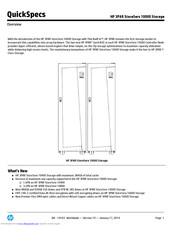 HP 10400 Specifications