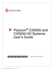 Polycom CX5000 User Manual
