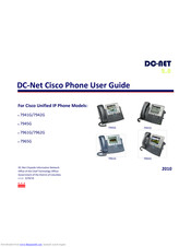 Cisco 7942G - Unified IP Phone VoIP User Manual