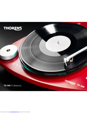 Thorens TD 309 Review