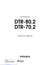 Integra DTR-70.2 Instruction Manual