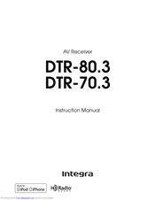 Integra DTR-70.3 Instruction Manual