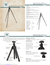 Vortex Summit XLT Manual
