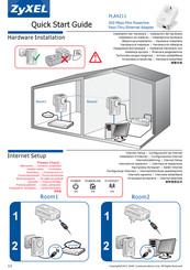 ZyXEL Communications PLA4211 Quick Start Manual
