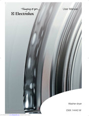 Electrolux EWX 14440 W User Manual