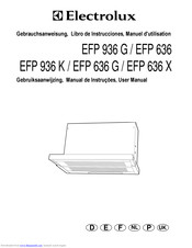 Electrolux EFP 636 X User Manual