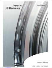 Electrolux EWF 14260 User Manual