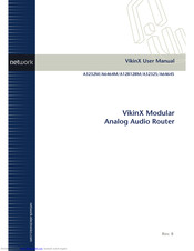 Network Appliance VikinX A3232S User Manual