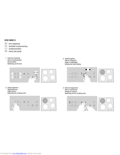 Electrolux EHD6690X Quick Start Manual