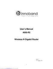 Innoband 4000-R2 User Manual