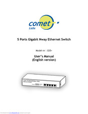 COMET LABS GS5+ User Manual