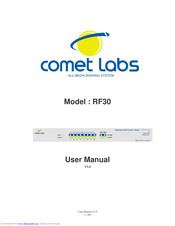 COMET LABS RF30 User Manual