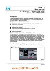 STMicroelectronics UM0622 User Manual