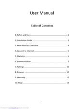 Alcatel Modem User Manual