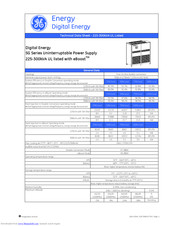 GE Digital Energy Datasheet