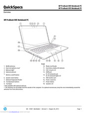 HP ProBook 445 Specification