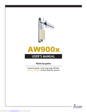 AvaLAN AW900x User Manual