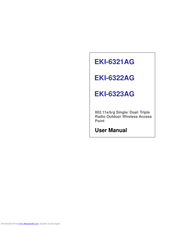 Advantech EKI-6323AG User Manual