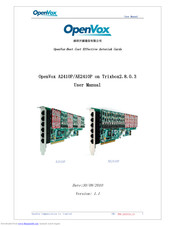 OpenVox A2410P User Manual