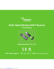 Fission DK-5901 User Manual