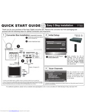 Apex Digital Apex DT502 Quick Start Manual