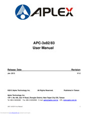 Aplex APC-3x83 User Manual