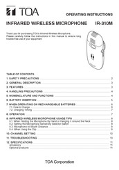 Toa IT-310M Operating Instructions Manual