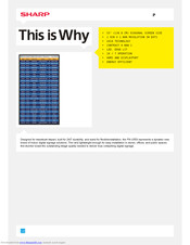 Sharp PN-U553 Specifications