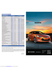 Hyundai Veloster Quick Reference Manual