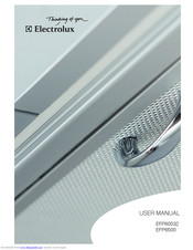 Electrolux EFP 6500 User Manual