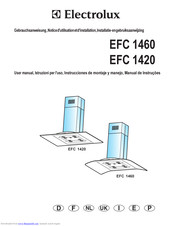 Electrolux EFC 1420 User Manual