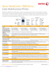 Xerox WorkCentre 7835 Manuals | ManualsLib