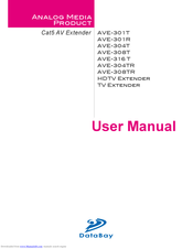 DataBay AVE-308TR User Manual