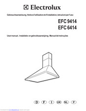 Electrolux EFC 9414 User Manual