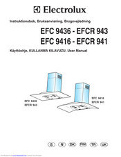 Electrolux EFCR 943 User Manual
