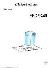 Electrolux EFC 9440X User Manual