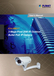 Planet ICA-HM317 User Manual