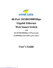 COMET LABS 48-Port 1000Mbps User Manual