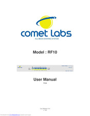 COMET LABS RF10 User Manual