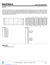 Hp ProLiant s6500 Specification