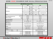 Dodge 4500 Ram Chassis Cab vehicle Specifications