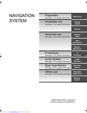 Mazda NAVIGATION SYSTEM User Manual